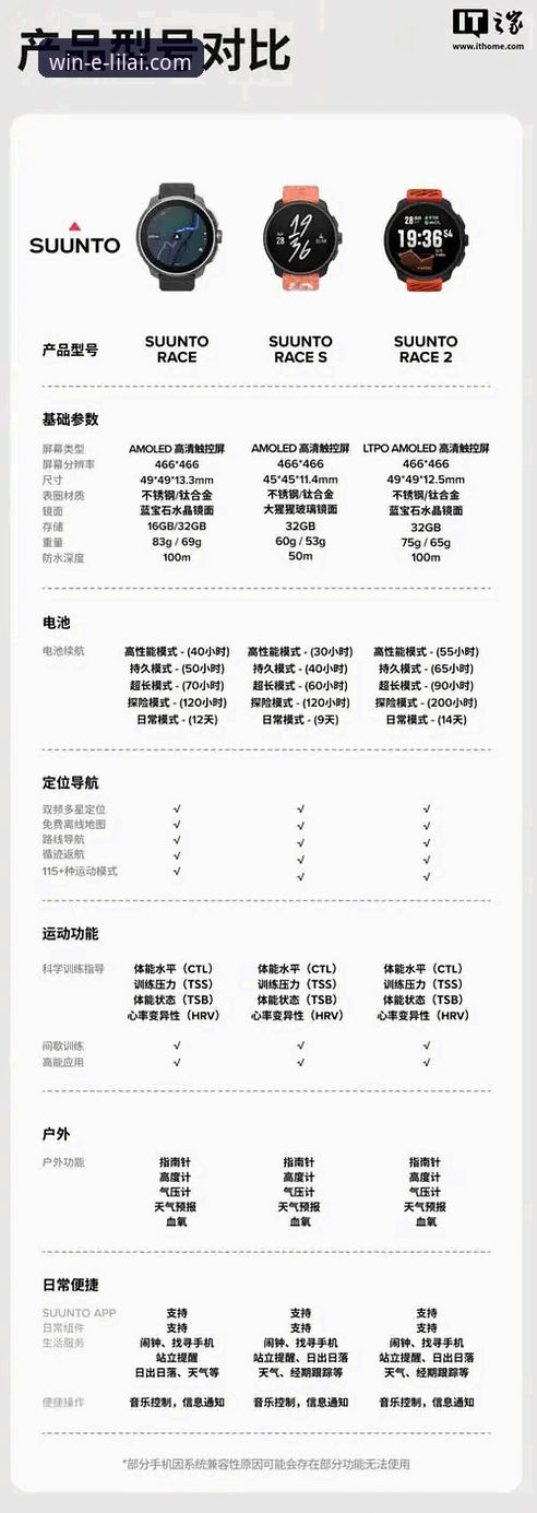 资深用户亲测：利来体育怎么下载手机版，这些使用心得值得分享