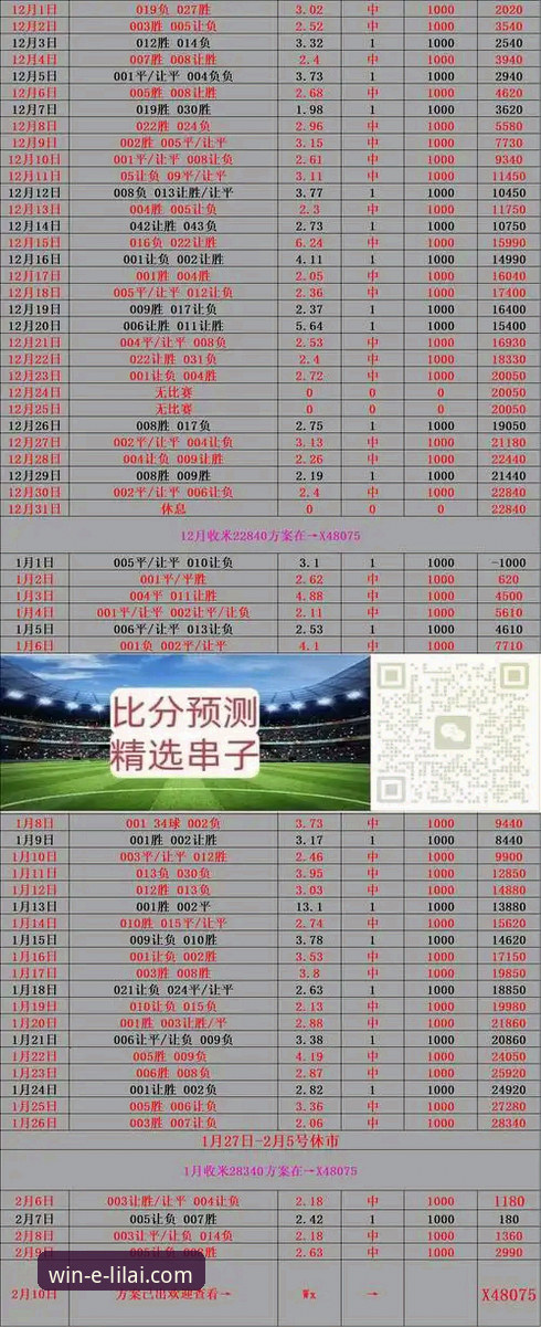 利来体育实时比分到底准不准？从技术角度解析数据同步机制