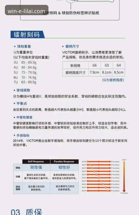 资深技术控分享：利来体育平台入口实战经验与版本对比评测