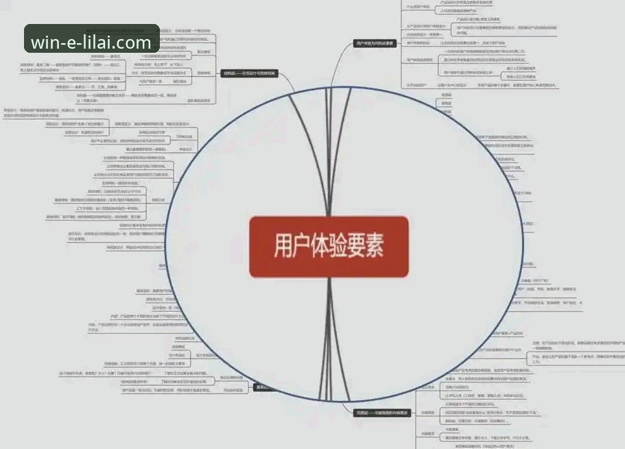 利来体育流畅操作体验详解：从技术架构到用户实践的全方位解读