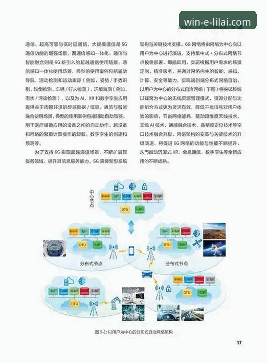 利来体育平台如何引领移动体育娱乐新趋势？